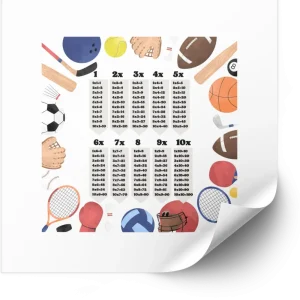 Gyerekeknek szorzótáblás párna panel minimat és vízálló anyagból választható. Sportos mintával